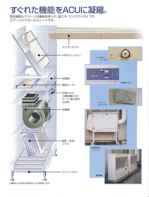 エアーコントロールユニット